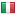 corriereobjects.it hosted country
